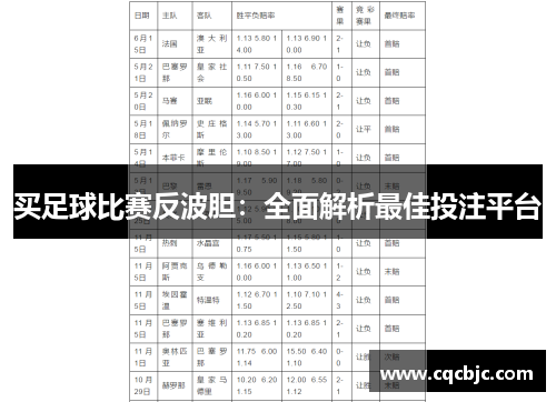 买足球比赛反波胆：全面解析最佳投注平台